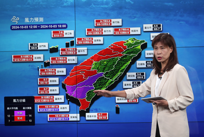 中央氣象署3日舉行山陀兒颱風警報記者會，簡任技正伍婉華（見圖）表示，颱風登陸後強度會隨即減弱變成熱帶性低氣壓。（劉宗龍攝）