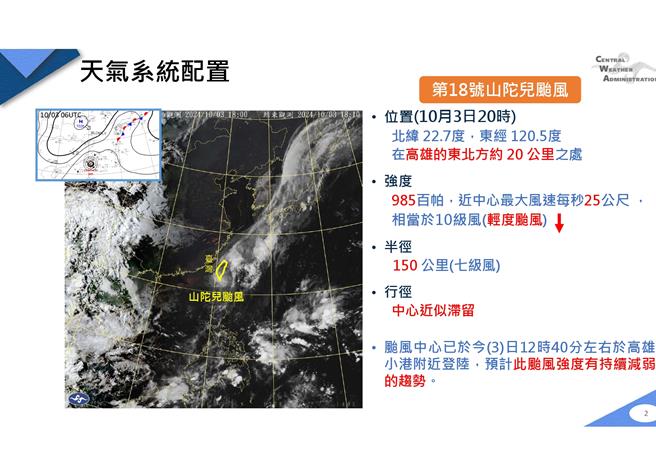 今年第18號颱風「山陀兒」已轉為輕度颱風，卻又出現滯留現象。（消防署提供）