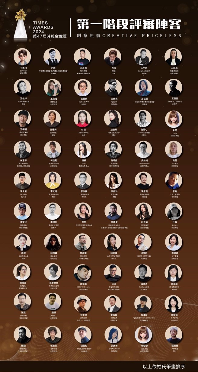 第47屆時報金像奬第一階段評審團（圖/時報金像獎）