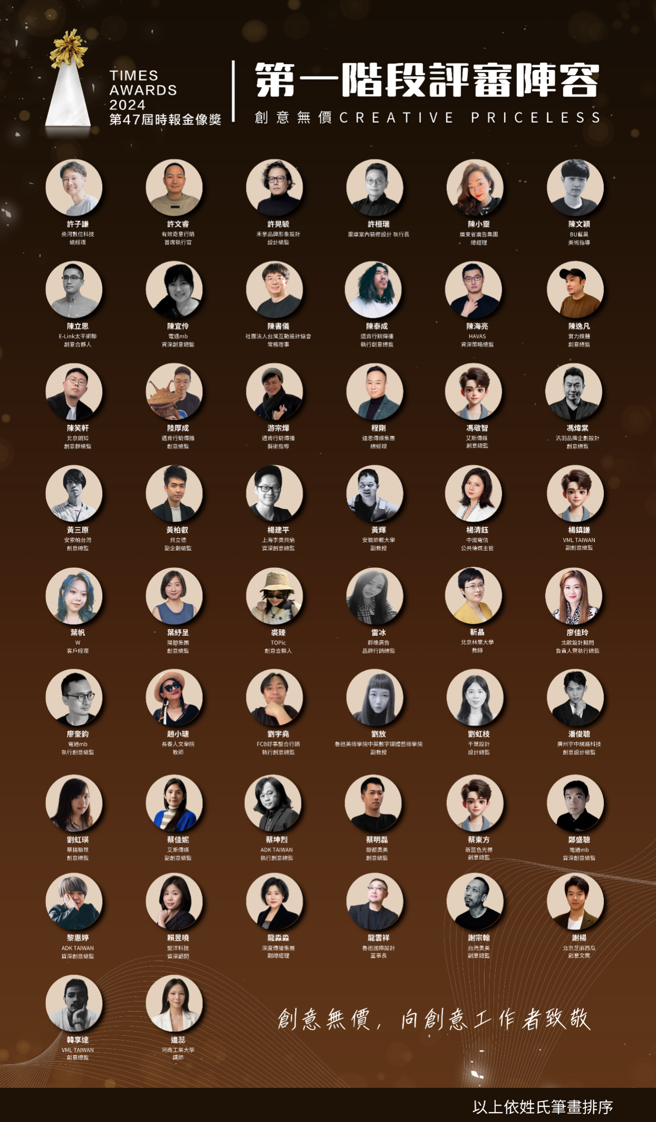 第47屆時報金像奬第一階段評審團（圖/時報金像獎）