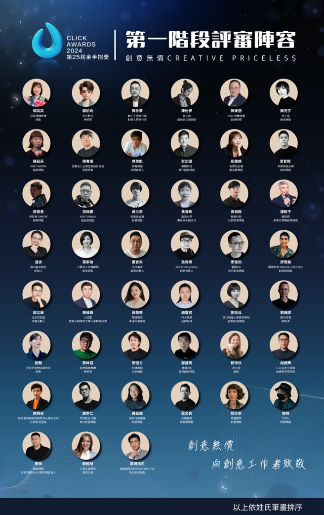 第25届金手指奬第一阶段评审团（图/金手指奬）
