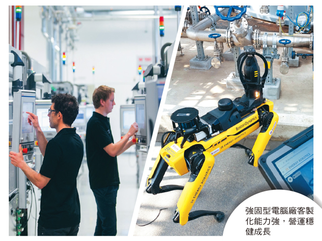 神基、茂讯蚕食强固电脑大饼。(图/先探投资周刊提供)