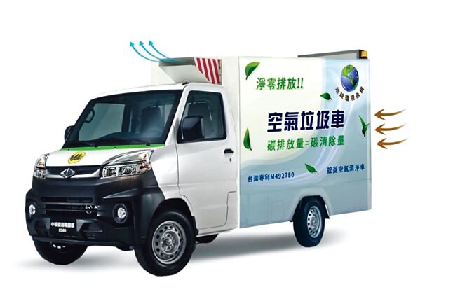 鋐菱推出首創電動空氣垃圾車，偵測並捕捉碳。圖／業者提供