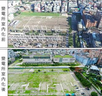 土城3大嫌惡設施又少一個 變電所改室內化