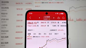 工商社論》各國政府積極「去風險」，第四季能見度大增