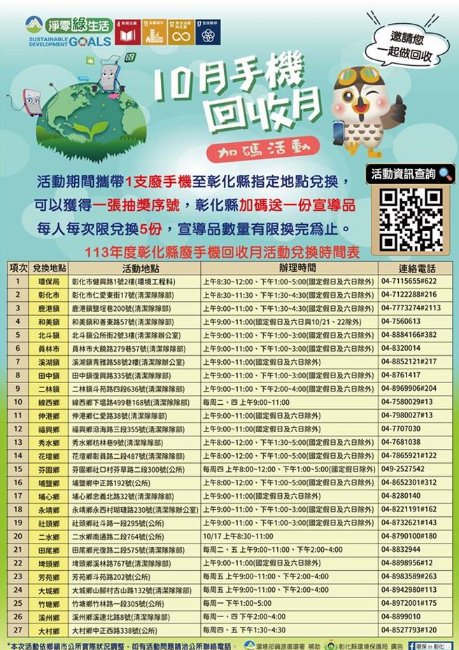 彰化縣全縣26鄉鎮均設有回收據點，加上環保局共有27個回收點，民眾參加舊手機回收月活動，除可獲得抽獎序號參加抽獎，還能拿到彰化縣加碼的洗衣粉、洗碗精、香皂等好禮1份。（彰縣府提供／葉靜美彰化傳真）
