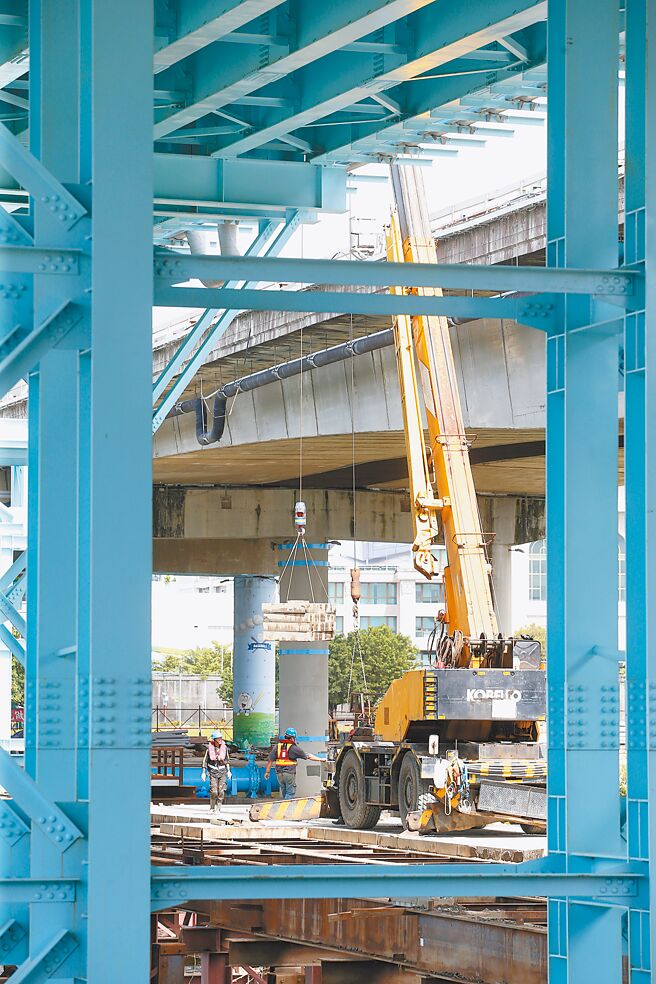 投資私募基礎設施可帶來額外的收入來源，以及多元化效益。圖／本報資料照片