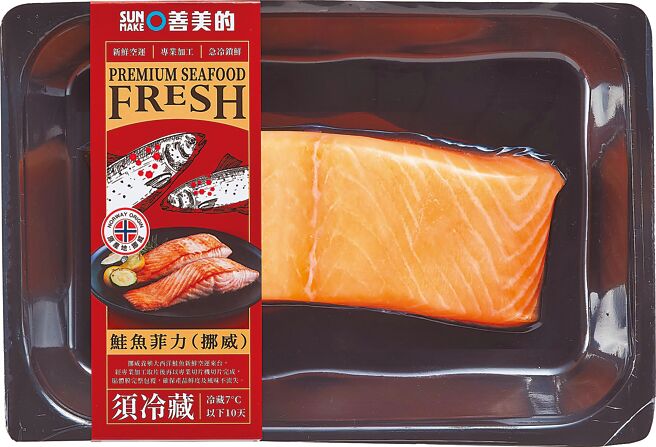 全聯挪威鮭魚菲力，10月31日前每盒199元。（全聯提供）