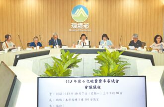 碳費起徵每公噸300 最低價10元