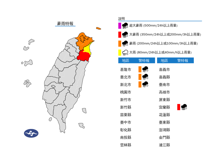 氣象署發布4縣市豪大雨特報，雨持續到晚間。（翻攝自氣象署）