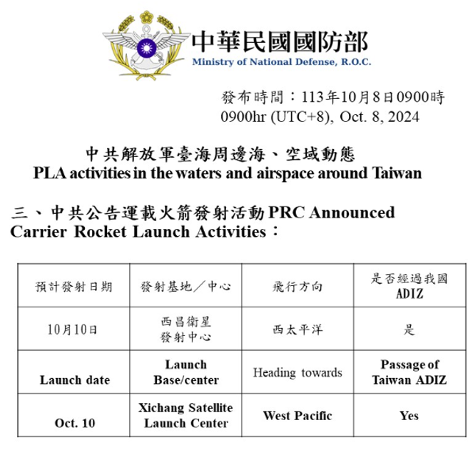 國防部預告10日中共將於西昌衛星發射中心發射運載火箭，並經過我國ADIZ（防空識別區）。（取自國防部）