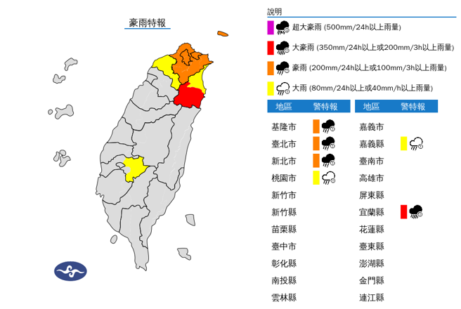 气象署发布6县市豪大雨特报。（气象署）