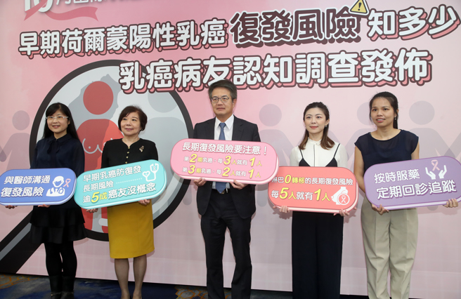 响应10月乳癌防治月，台湾癌症基金会8日举办「早期荷尔蒙乳癌復发风险认知」记者会，公布调查结果与医疗新知，出席的台湾癌症基金会副执行长蔡丽娟（左二）、臺北荣民总医院副院长曾令民（中）、林口长庚纪念医院乳房医学中心主任郭玟伶（右二）及病友代表许小姐、黄小姐一起合影，并提醒病友注意追踪与规律服药，才能管控、降低復发风险。（刘宗龙摄）