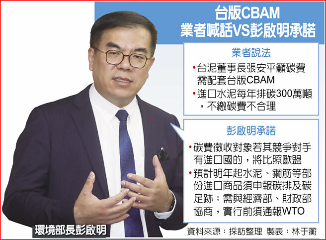 台版CBAM业者喊话VS彭启明承诺