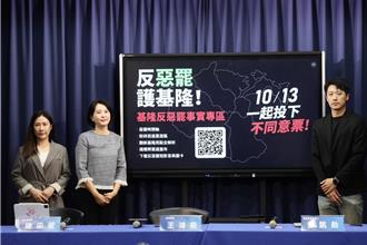 罷樑最後倒數  國民黨掀林右昌勢力介入惡罷事件簿