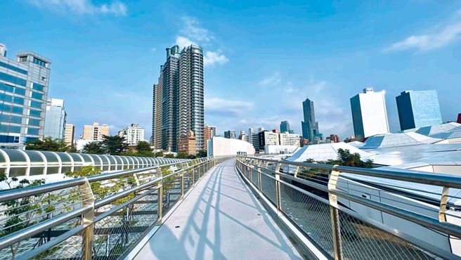 高雄房市交易熱，房貸族壓力暴增。（圖／報系資料照）