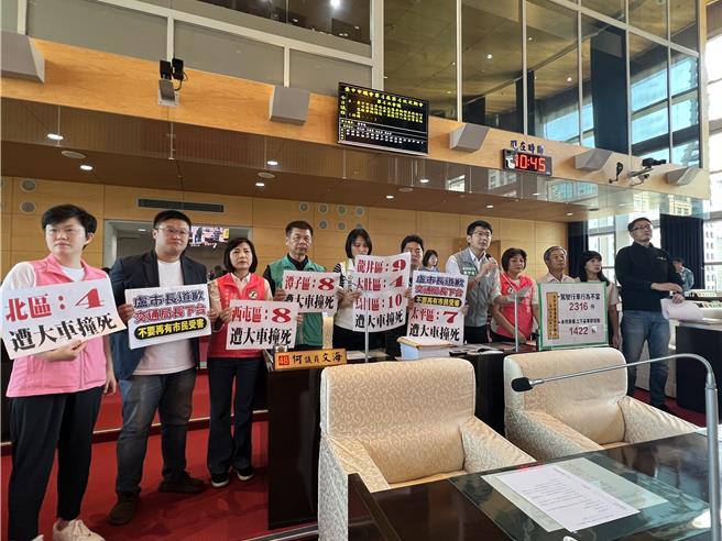 台中市議會9日進行公車死傷車禍專案報告，民進黨議員抨擊，台中市近幾年行人事故持續發生，要求市長盧秀燕道歉、交通局長葉昭甫下台。（林欣儀攝）