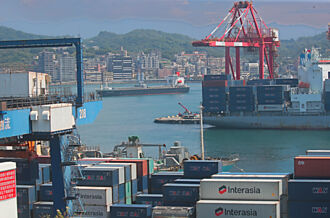 貨櫃三雄 9月營收月減年增