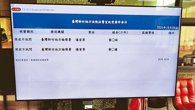 两名叶姓健身教练涉嫌对两名幼童施虐，罪嫌重大，9日遭新竹地方法院裁定羁押禁见。（民眾提供／邱立雅竹县传真）