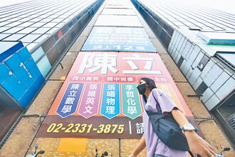 新課綱實施5年 文理補習班增966家