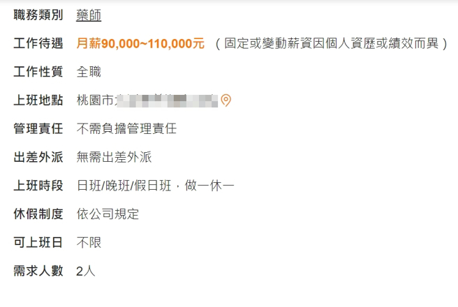 求职网上不少药局招募药师，薪水都在10万元上下。（翻摄104人力银行）