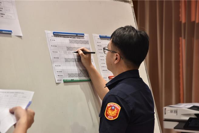 台中市警局展開6年輪調及滿1年請調作業，10日公布首波結果，共90名警員填選志願，以保大、交大、第三分局、大甲、太平、東勢等分局最熱門。（台中市警局提供／潘虹恩台中傳真）