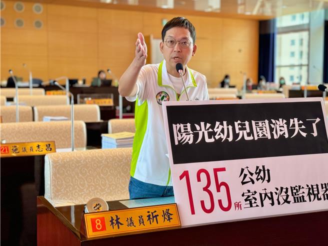 台中市目前有251所公立幼儿园，市议员林祈烽11日指出，高达135所未建置室监视器。（陈淑娥摄）