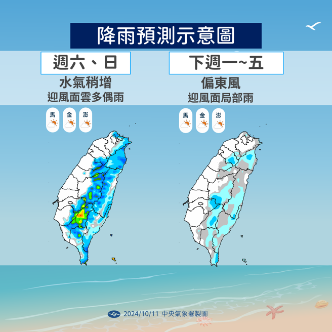 今、明两天水气稍微增加，基隆北海岸、大台北东侧及东半部偶有局部雨，午后南部地区及中部山区有局部短暂雷阵雨。（中央气象署提供）