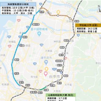 800億元大計！台中山海環線卡關10年拆3案 拚年底送審