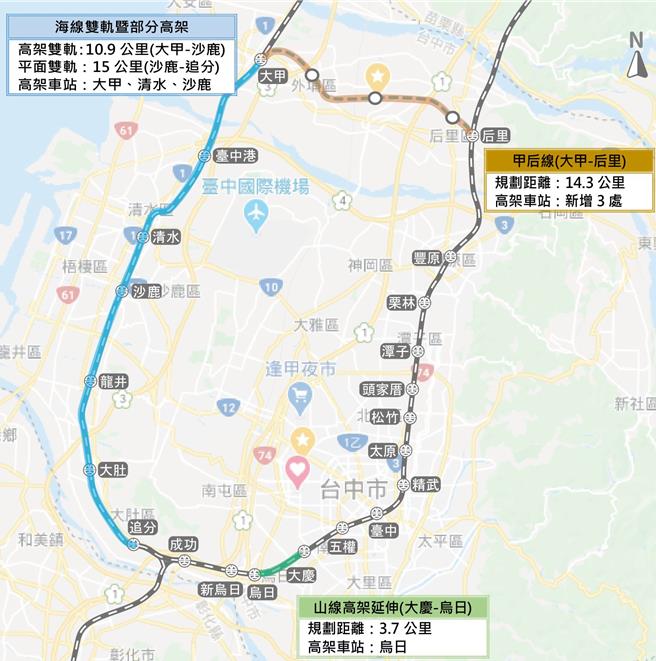 大台中山海環線計畫卡關10年，市府已拆成3案送中央審查，目前補充修正中，預計年底前再送審。（台中市府提供）