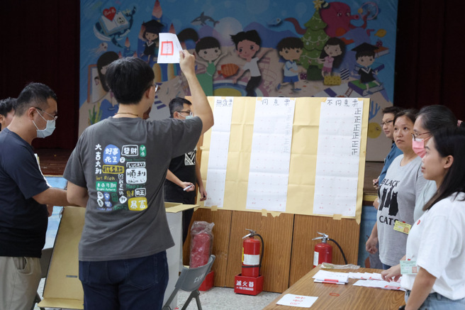基隆市长谢国梁罢免投票案13日举行，下午4点投票截止，随即展开计票。（邓博仁摄）