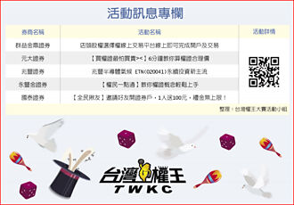 陸港股強勢 分批進場可抗波動