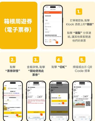 赴日本自由行必看！Klook攜手小田急電鐵推出箱根周遊券預訂平台