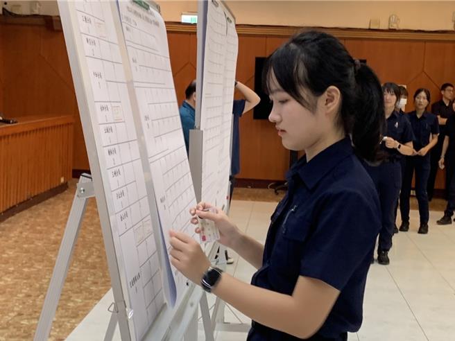 新進同仁依在校成績選填分發單位。（新北市警察局提供）