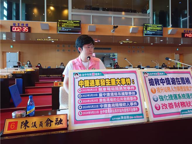 台中市议会14日进行「台中捷运副站长于站内昏倒不治事件」专案报告，议员陈俞融抨击捷运人力不足，要求尽速改善。（陈淑娥摄）