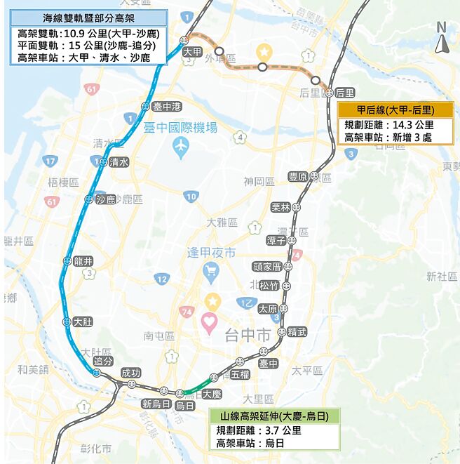 山海環線計畫卡關10年，台中市府拆成3案送中央審查，目前補充修正中，預計年底前再送審。（台中市府提供／陳淑娥台中傳真）