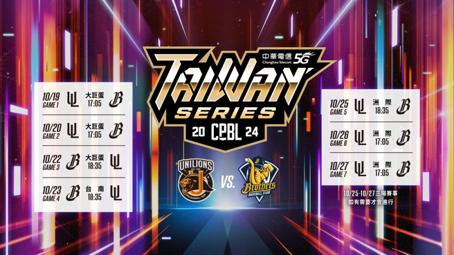 中华职棒总冠军系列赛19日点燃战火。(中华职棒提供)