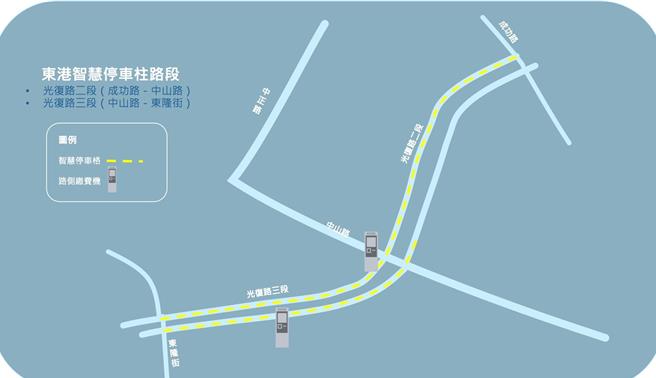 东港智慧停车柱路段在光復路二段、三段。（屏东县政府提供／罗琦文屏东传真）