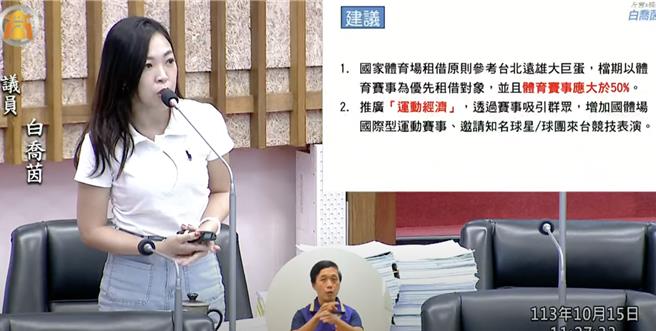 白乔茵进一步提到，高雄现有1支职棒队、2支职篮球队，市府须审慎思考如何刺激运动观光经济。（摘自高市议会网站）