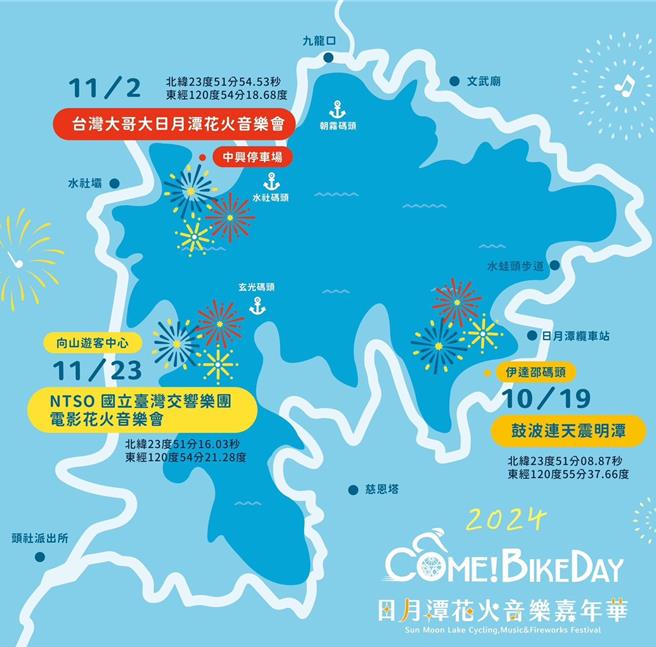 日月潭風景區管理處在水社、伊達邵及向山舉行花火音樂會，建議遊客搭乘大眾運輸工具前往。（日月潭風管處提供／楊靜茹南投傳真）