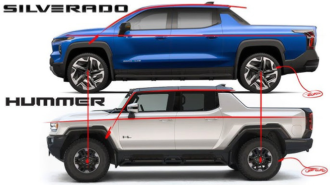 民用索德罗(上)与民用悍马(下)的尺寸比对，两者几乎一致，军用版的差异也不会太大。(图/GM Defense)