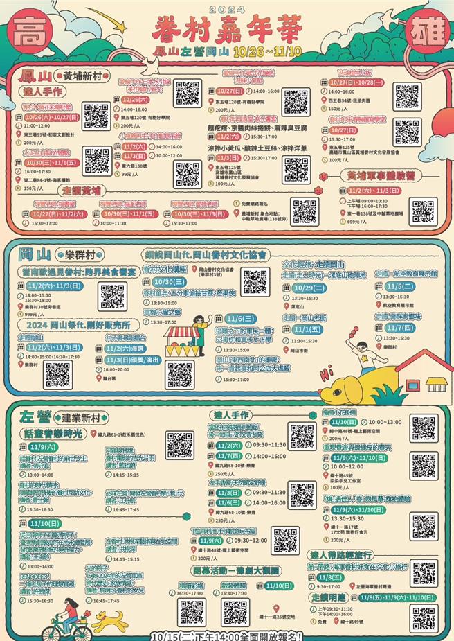 眷村嘉年華多樣活動，展現文化保存成果。（高雄市文化局提供／任義宇高雄傳真）