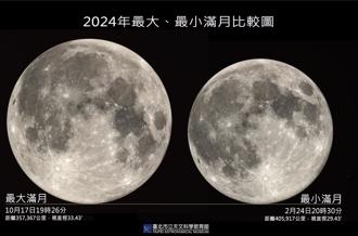 年度最大滿月要來了！氣象署曝賞月時間 西部地區機會高