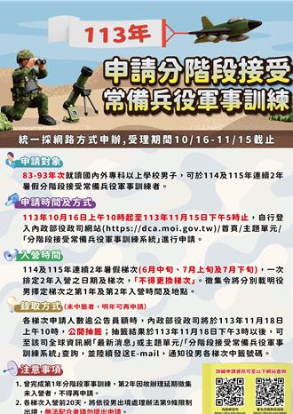 役男「暑假服兵役」錄取員額有限 即起可報名