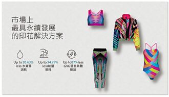 崴至數位印花設備 高效環保