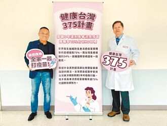 守护银髮 台湾东洋推375卫教计画