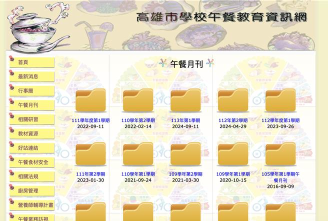 高市议员张博洋发现高市营养午餐网站竟然停留在20年前排版设计。（翻摄自高市营养午餐网站）