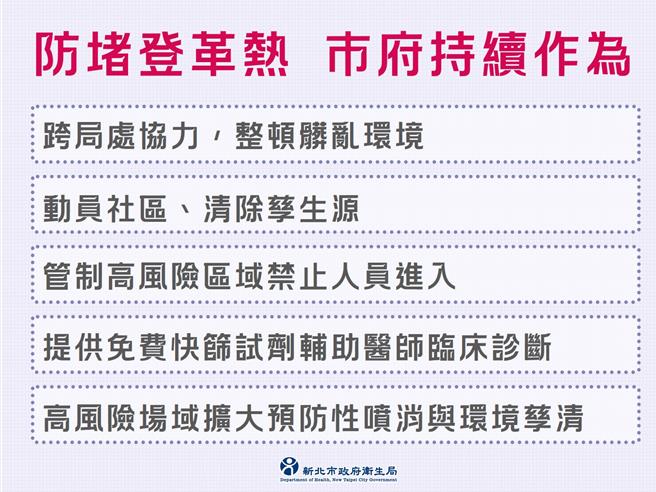 新北市再增1例本土登革热病例，为中和区41岁男。（新北市卫生局提供）