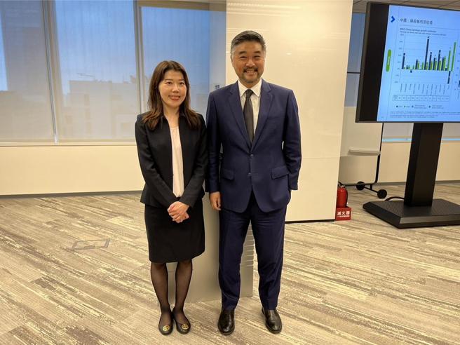 摩根投信16日举行第四季投资展望，摩根资产管理亚太区首席策略师许长泰（右）、摩根资产管理环球市场策略师林雅慧（左）进行精辟分析。图／巫其伦