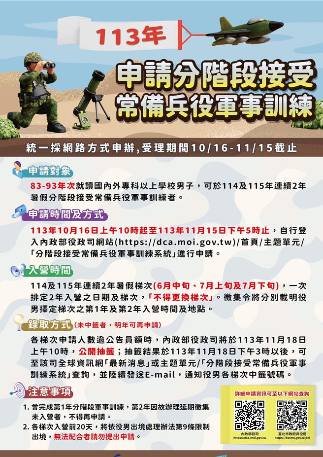 台北市兵役局表示，83至93年次就讀國內外專科以上學校在學男子，可在16日上午10時起至11月15日下午5時止，登入內政部役政司全球資訊網役政司替代役訓練及管理中心提出申請，就有機會在明後2年的暑假，分階段完成4個月常備兵役軍事訓練。（北市兵役局提供／丁上程台北傳真）